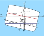 thumbnail of RIB
